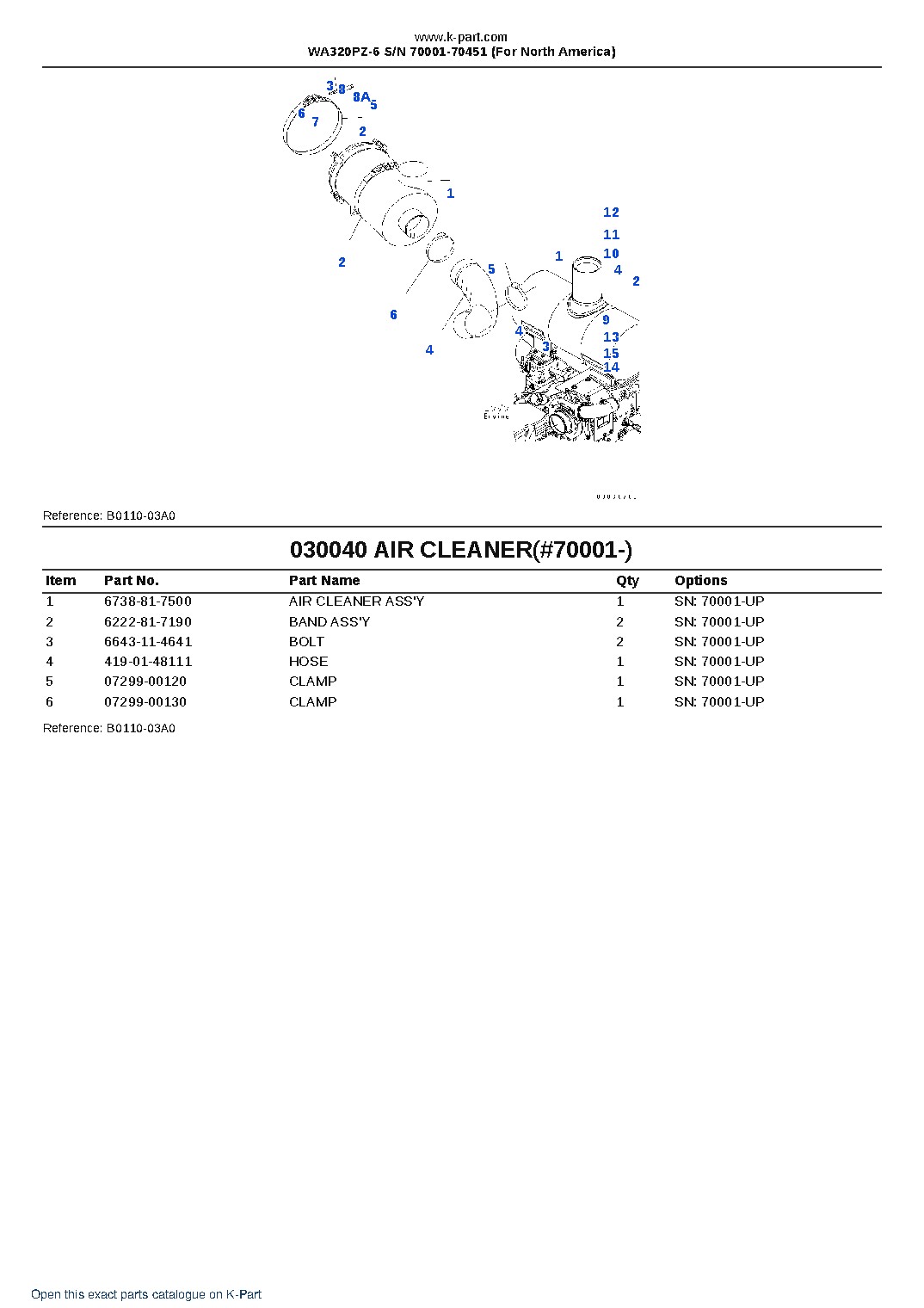 WA320PZ-6 S/N 70001-70451 (For North America) – sample page 5 WA320PZ-6 S/N 70001-70451 (For North America) – sample page 5