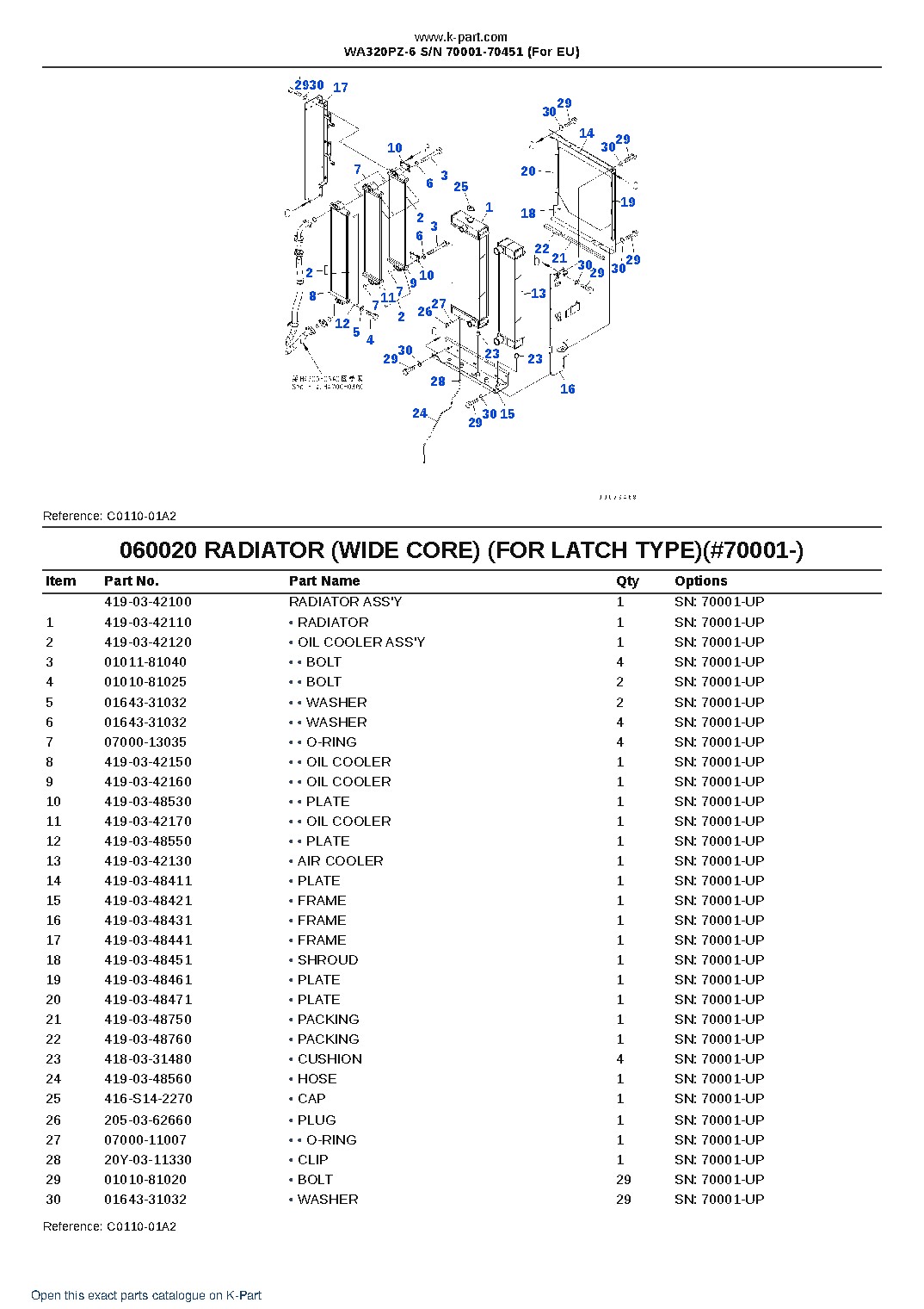 WA320PZ-6 S/N 70001-70451 (For EU) – sample page 10