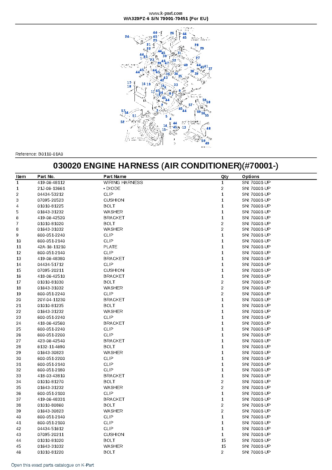 WA320PZ-6 S/N 70001-70451 (For EU) – sample page 2
