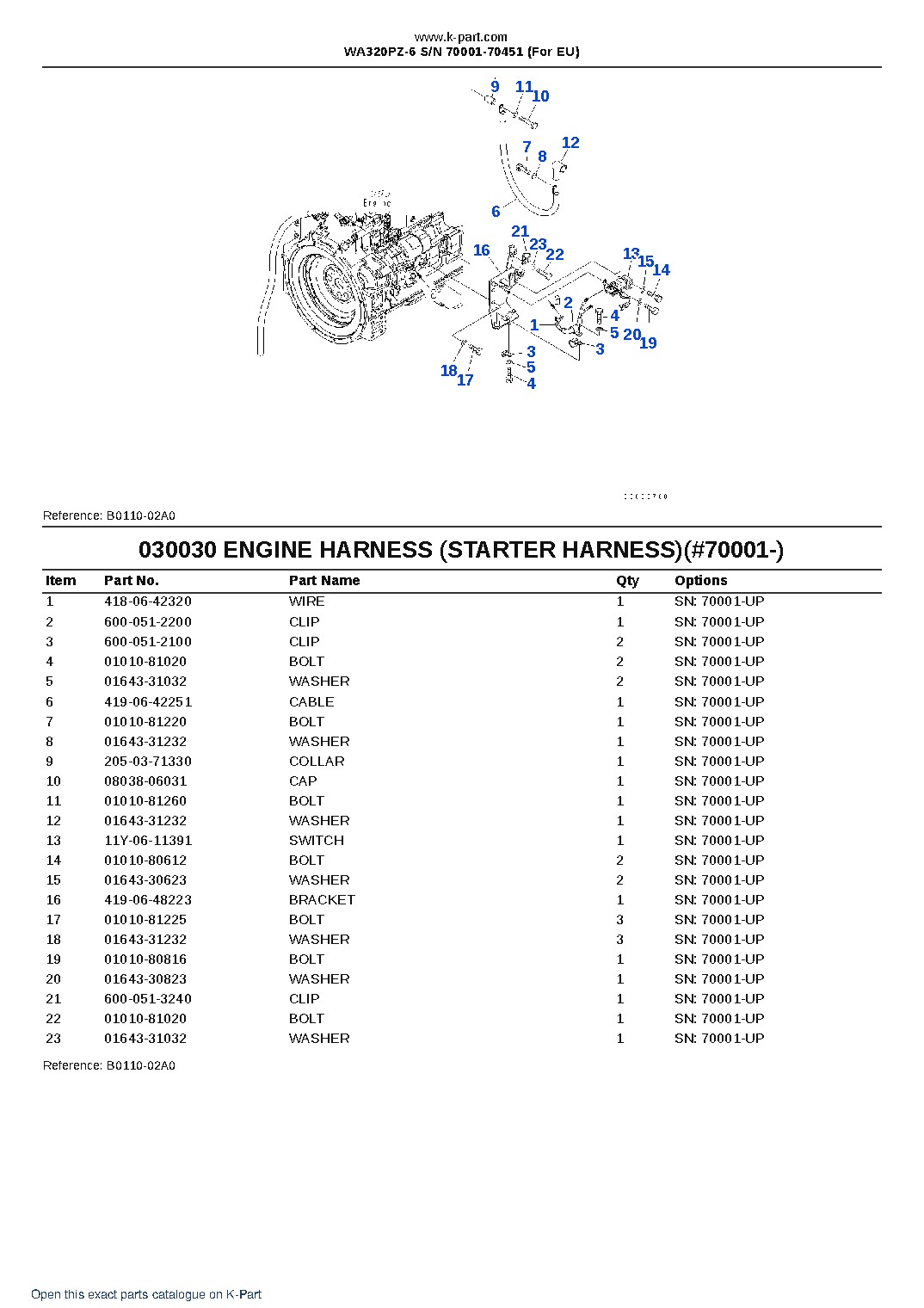 WA320PZ-6 S/N 70001-70451 (For EU) – sample page 4