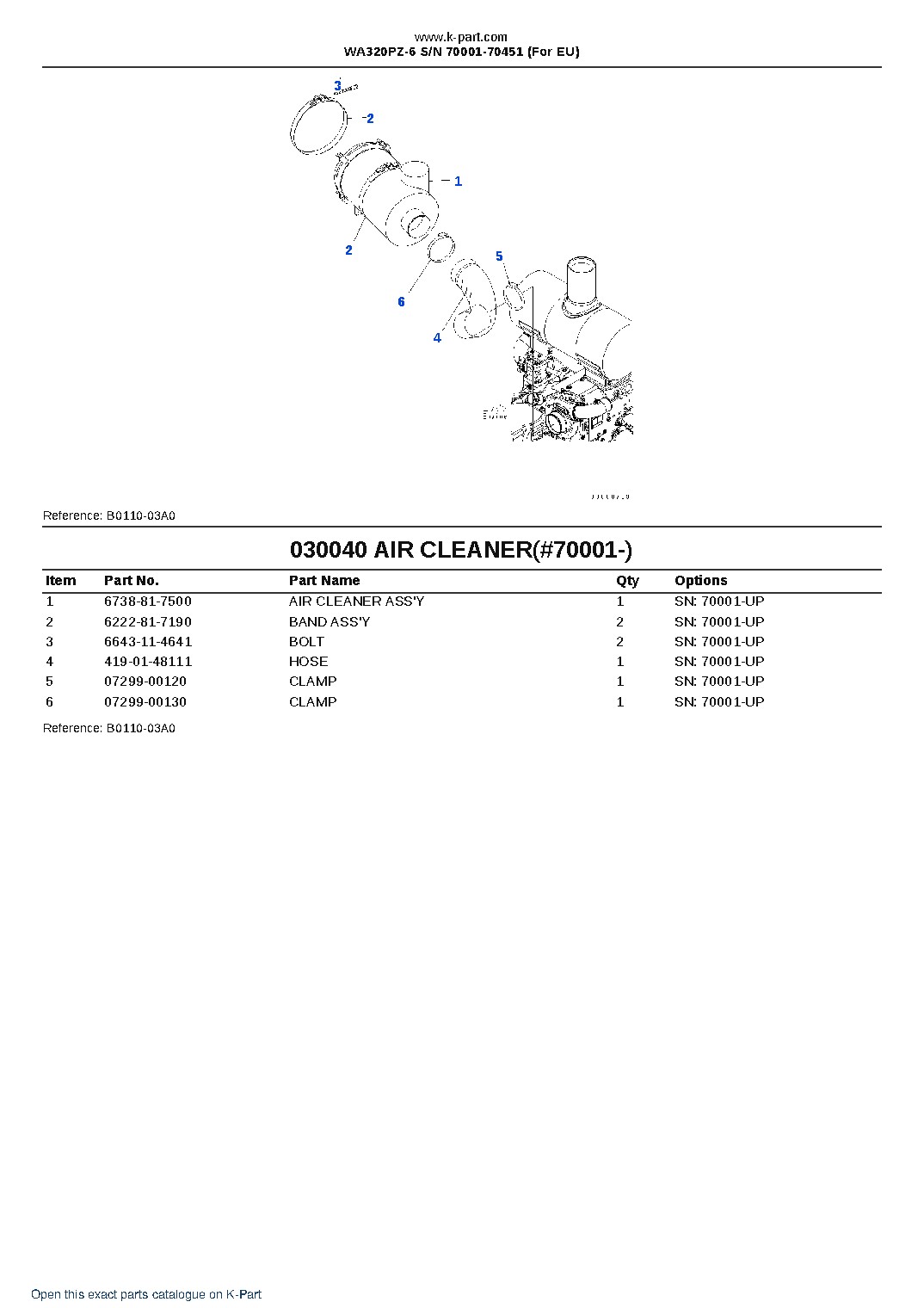 WA320PZ-6 S/N 70001-70451 (For EU) – sample page 5
