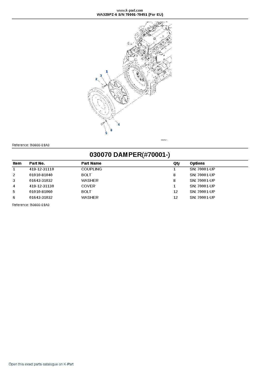 WA320PZ-6 S/N 70001-70451 (For EU) – sample page 8