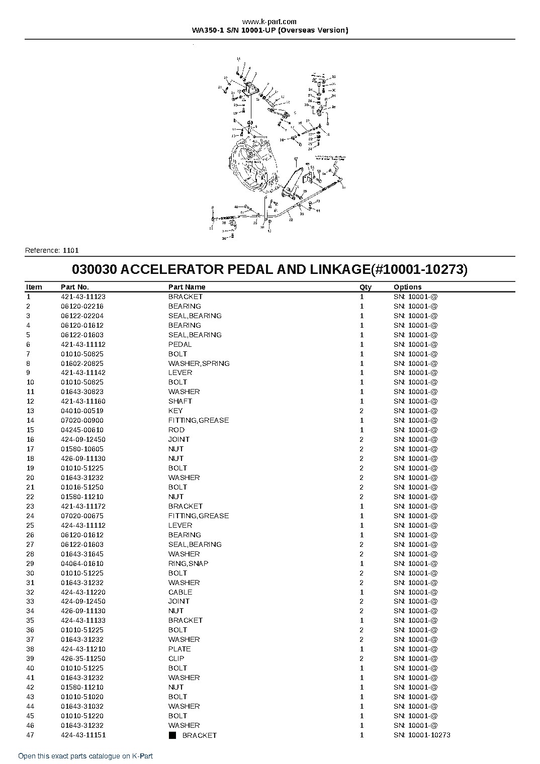 WA350-1 S/N 10001-UP (Overseas Version) – sample page 3