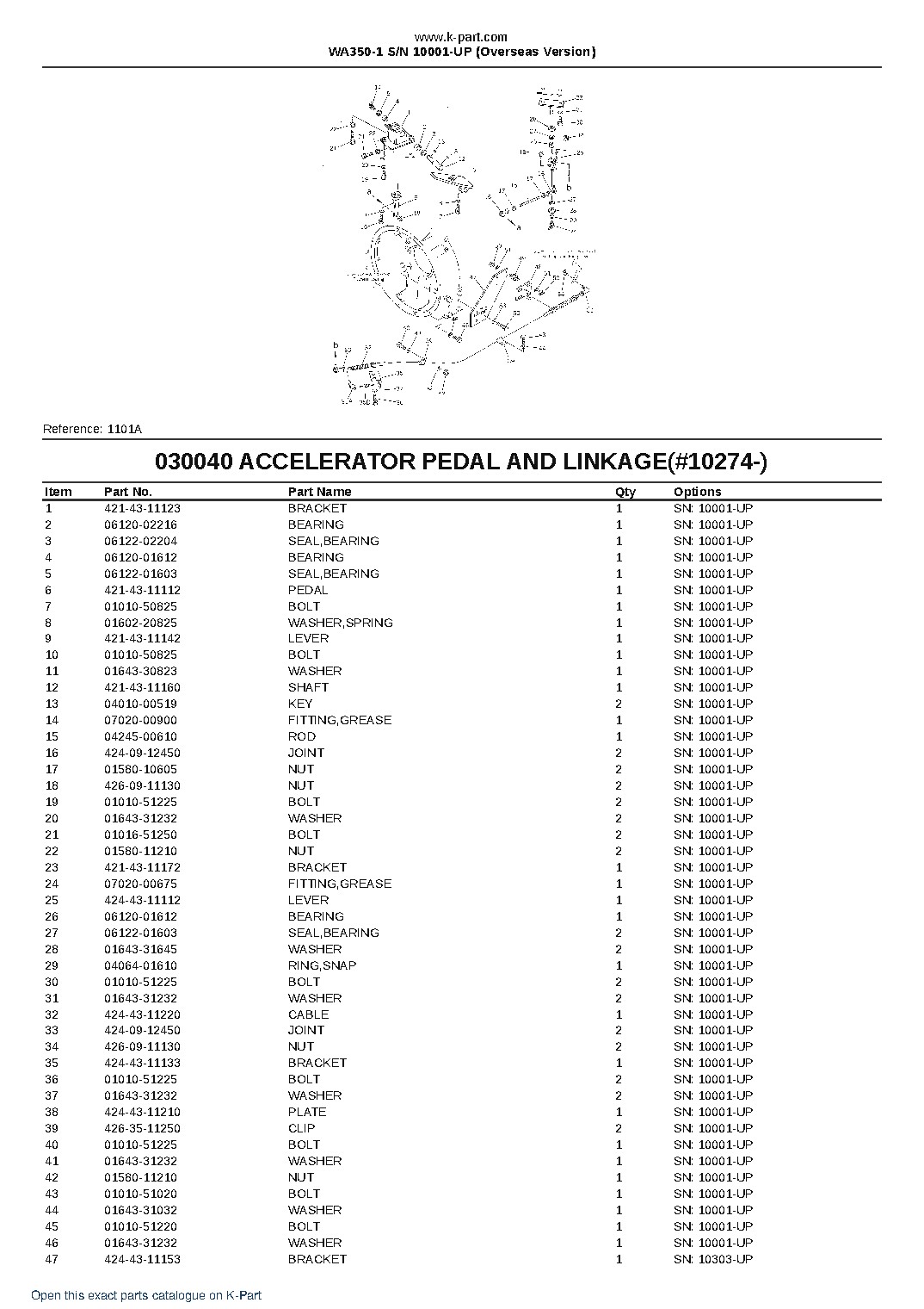 WA350-1 S/N 10001-UP (Overseas Version) – sample page 5