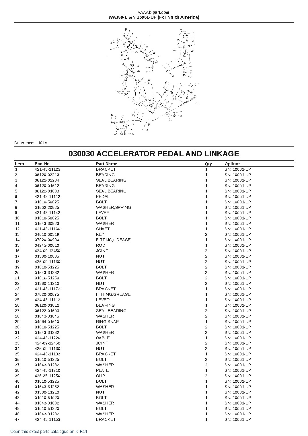 WA350-1 S/N 10001-UP (For North America) – sample page 3