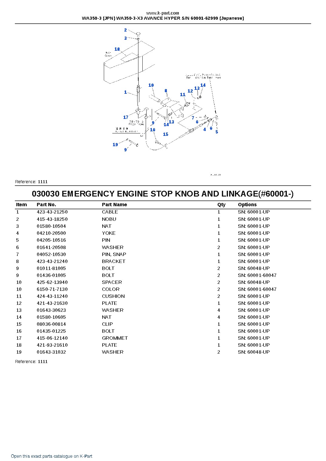 WA350-3 (JPN) WA350-3-X3 AVANCE HYPER S/N 60001-62999 (Japanese) – sample page 4