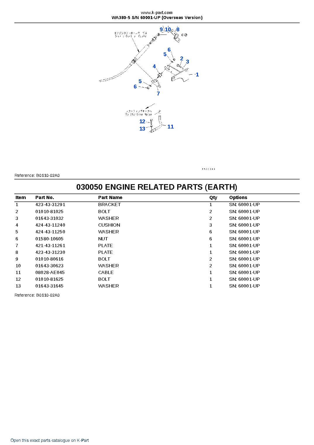 WA380-5 S/N 60001-UP (Overseas Version) – sample page 6