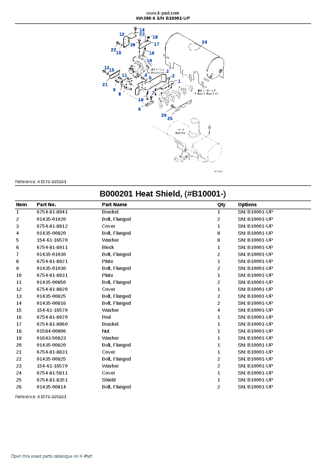 WA380-6 S/N B10001-UP – sample page 2 WA380-6 S/N B10001-UP – sample page 2