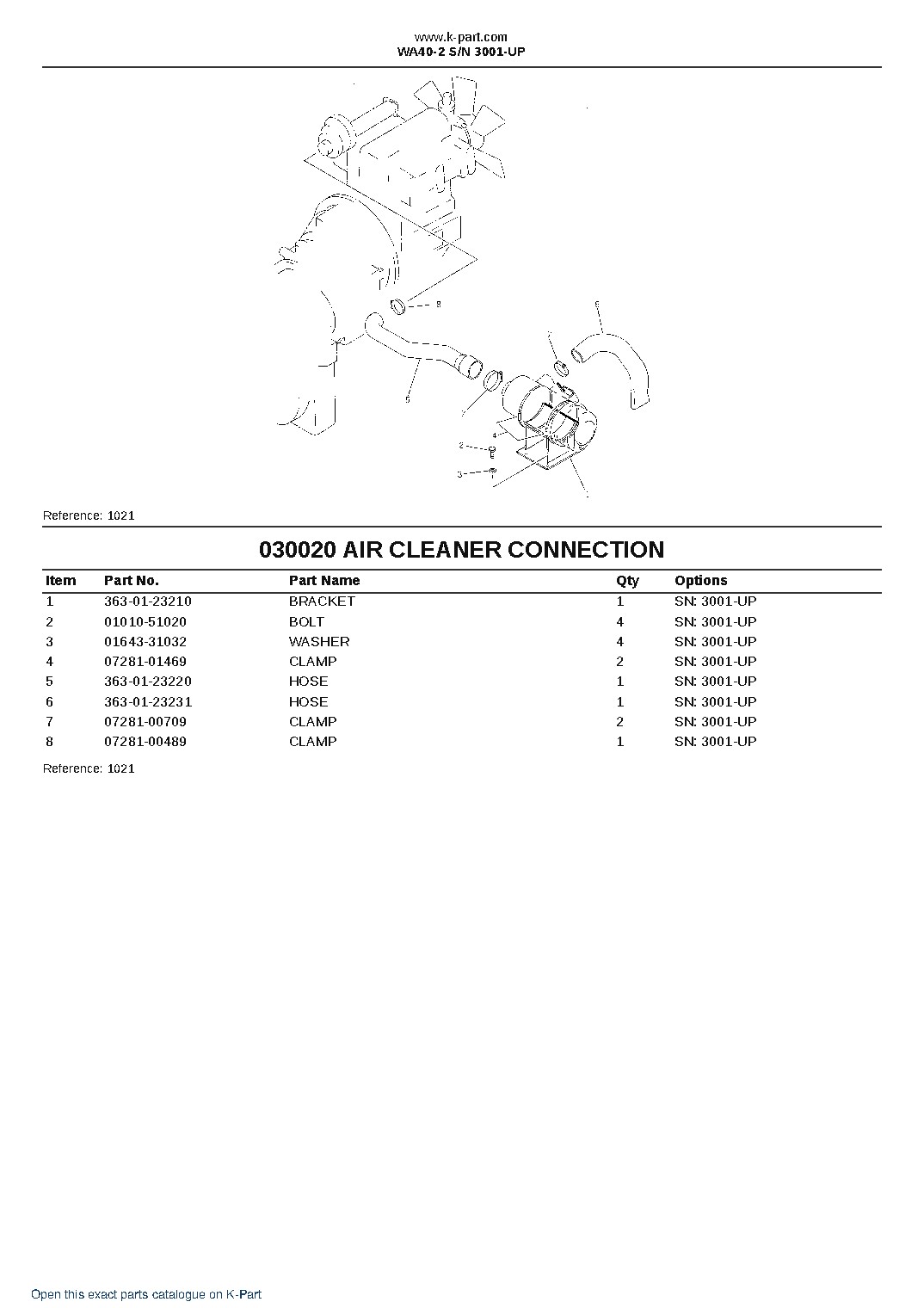 WA40-2 S/N 3001-UP – sample page 2 WA40-2 S/N 3001-UP – sample page 2