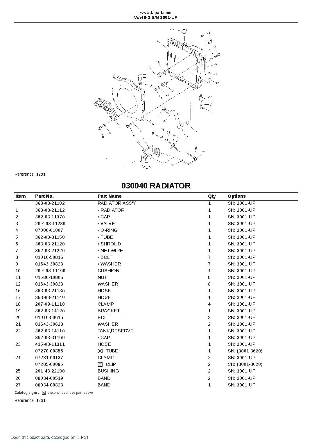 WA40-2 S/N 3001-UP – sample page 4 WA40-2 S/N 3001-UP – sample page 4