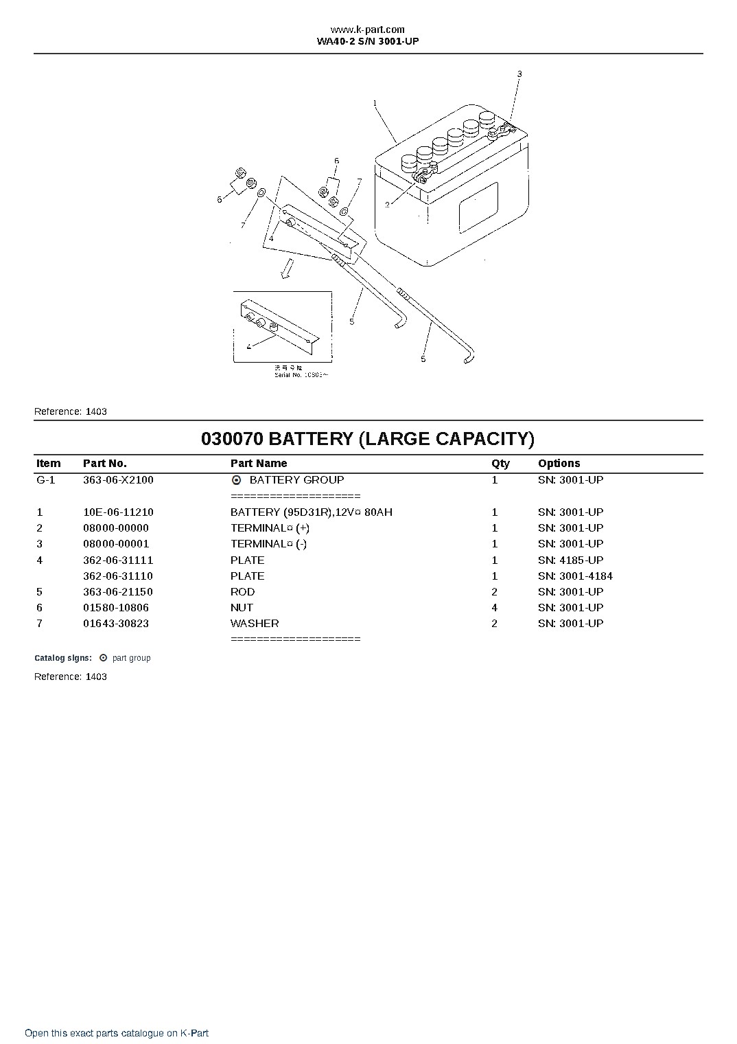WA40-2 S/N 3001-UP – sample page 7 WA40-2 S/N 3001-UP – sample page 7