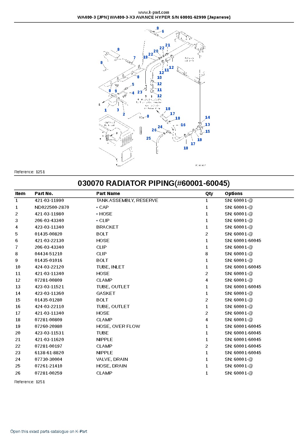 WA400-3 (JPN) WA400-3-X3 AVANCE HYPER S/N 60001-62999 (Japanese) – sample page 10