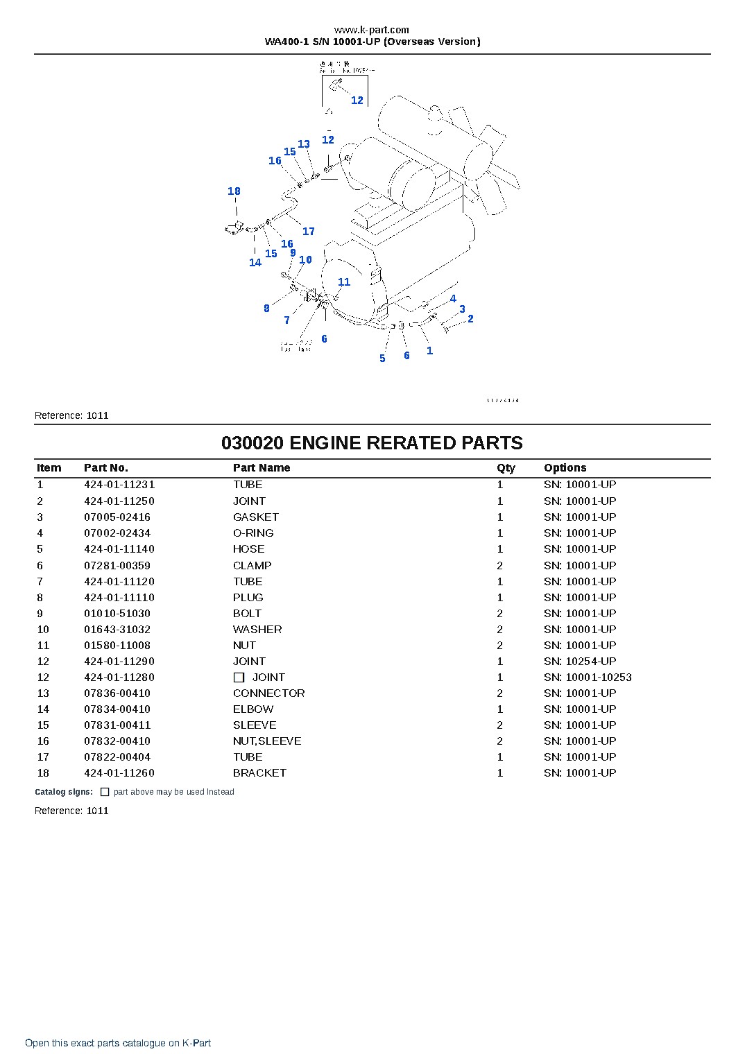 WA400-1 S/N 10001-UP (Overseas Version) – sample page 2 WA400-1 S/N 10001-UP (Overseas Version) – sample page 2