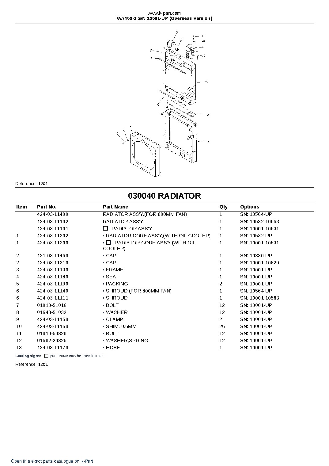 WA400-1 S/N 10001-UP (Overseas Version) – sample page 5 WA400-1 S/N 10001-UP (Overseas Version) – sample page 5