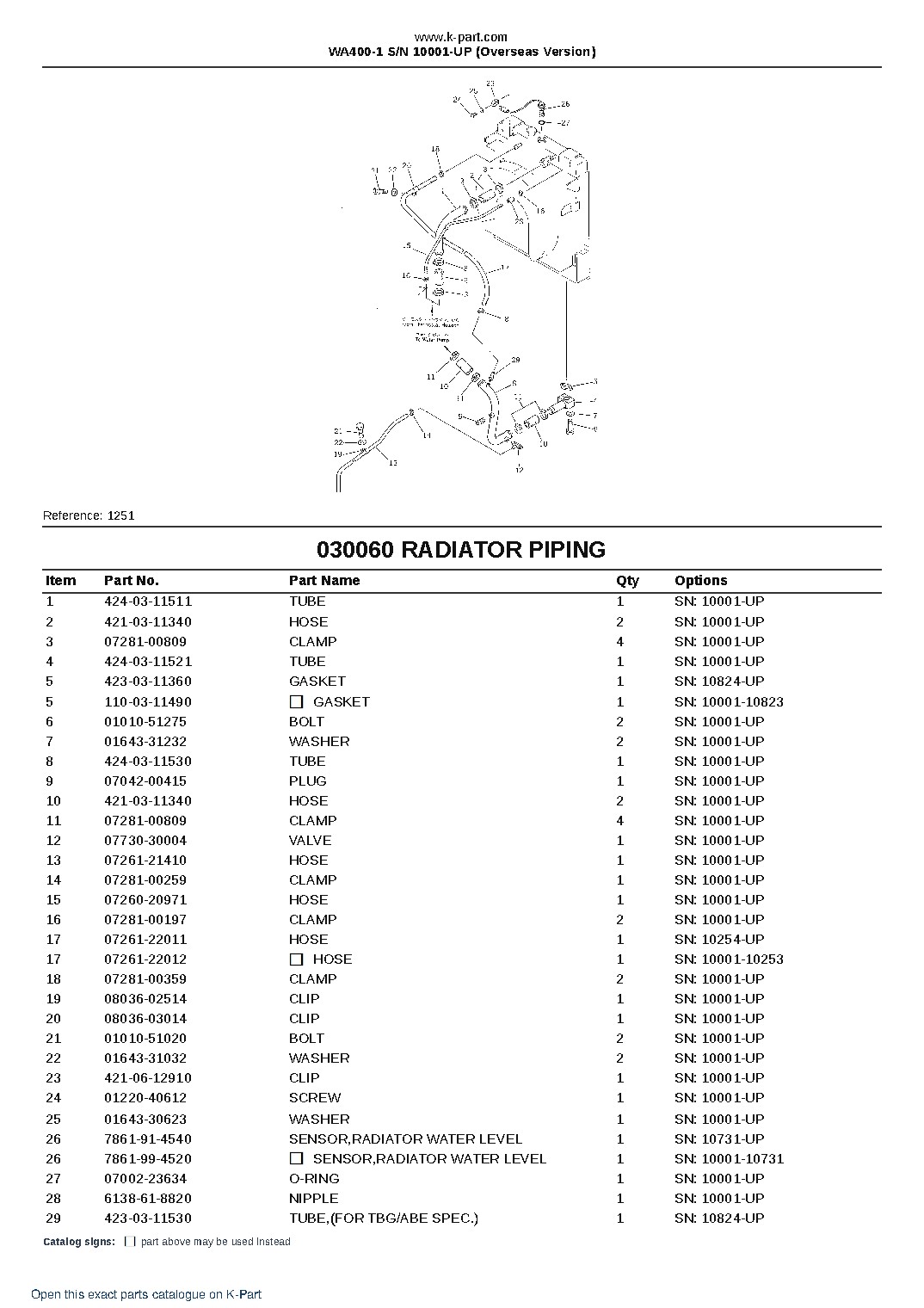 WA400-1 S/N 10001-UP (Overseas Version) – sample page 7 WA400-1 S/N 10001-UP (Overseas Version) – sample page 7