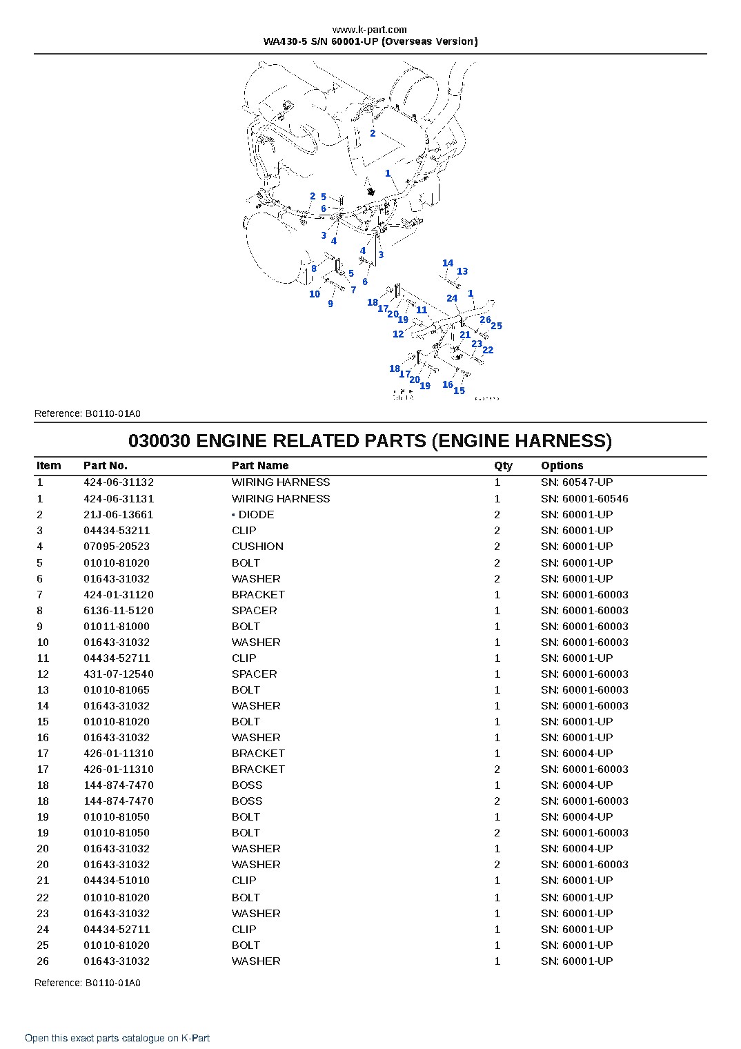 WA430-5 S/N 60001-UP (Overseas Version) – sample page 3