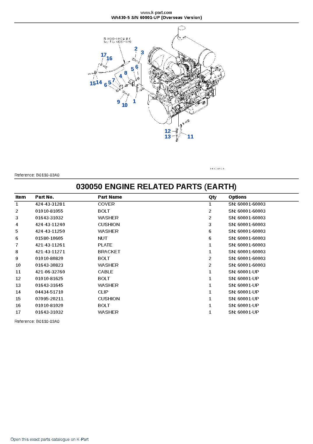 WA430-5 S/N 60001-UP (Overseas Version) – sample page 6
