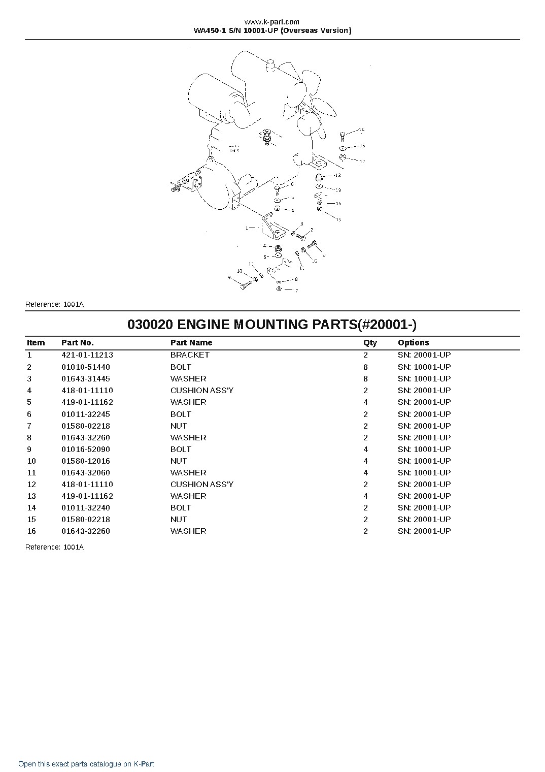 WA450-1 S/N 10001-UP (Overseas Version) – sample page 2 WA450-1 S/N 10001-UP (Overseas Version) – sample page 2