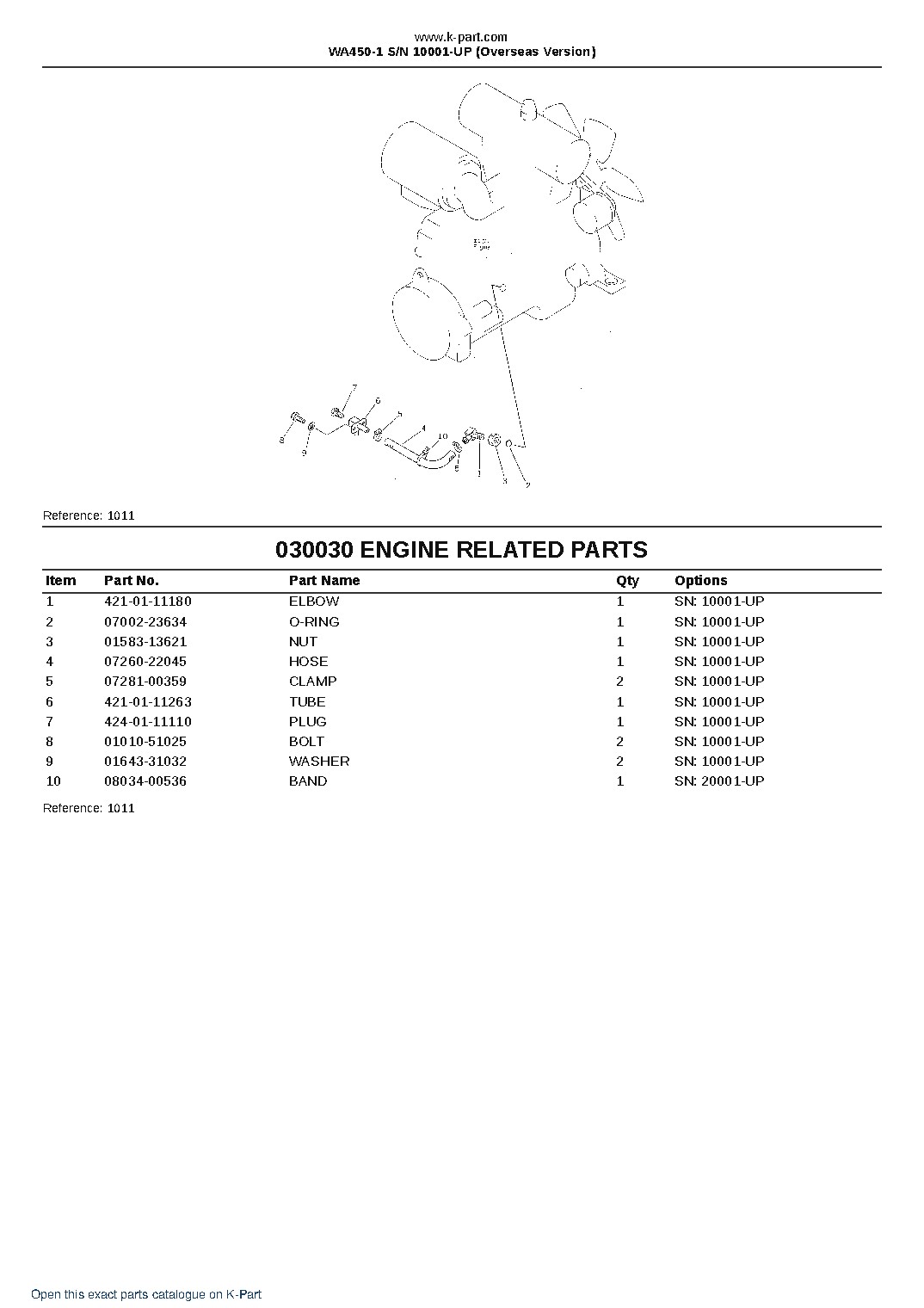 WA450-1 S/N 10001-UP (Overseas Version) – sample page 3 WA450-1 S/N 10001-UP (Overseas Version) – sample page 3