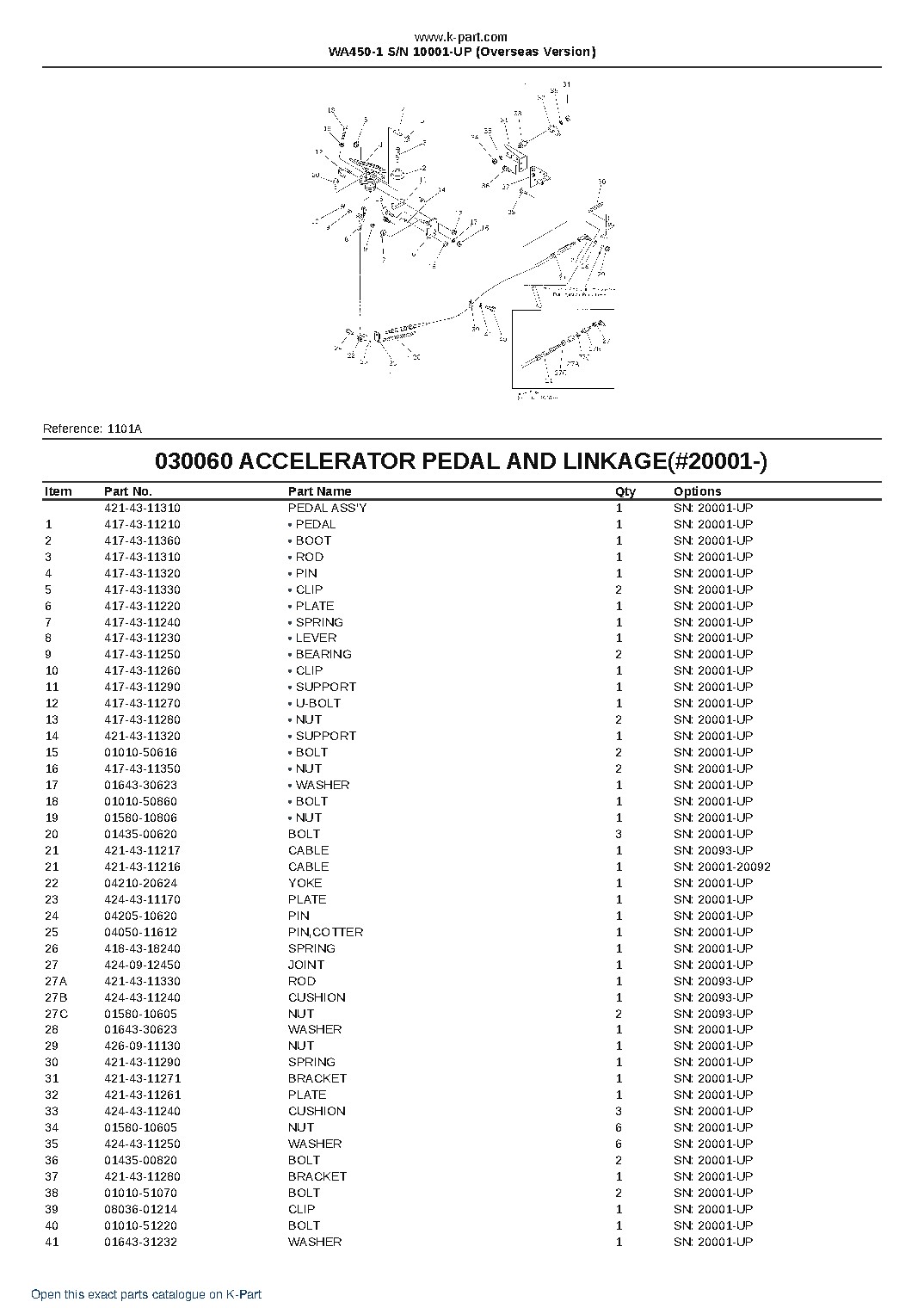 WA450-1 S/N 10001-UP (Overseas Version) – sample page 7 WA450-1 S/N 10001-UP (Overseas Version) – sample page 7