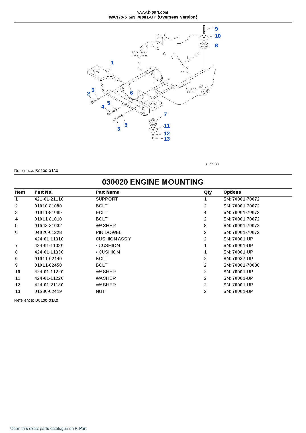 WA470-5 S/N 70001-UP (Overseas Version) – sample page 2