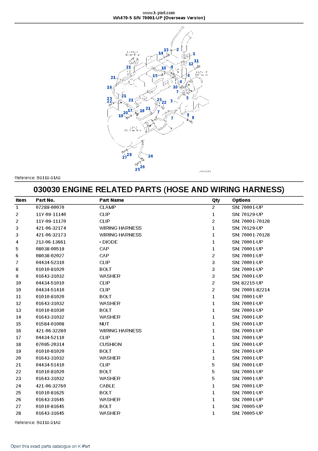 WA470-5 S/N 70001-UP (Overseas Version) – sample page 3