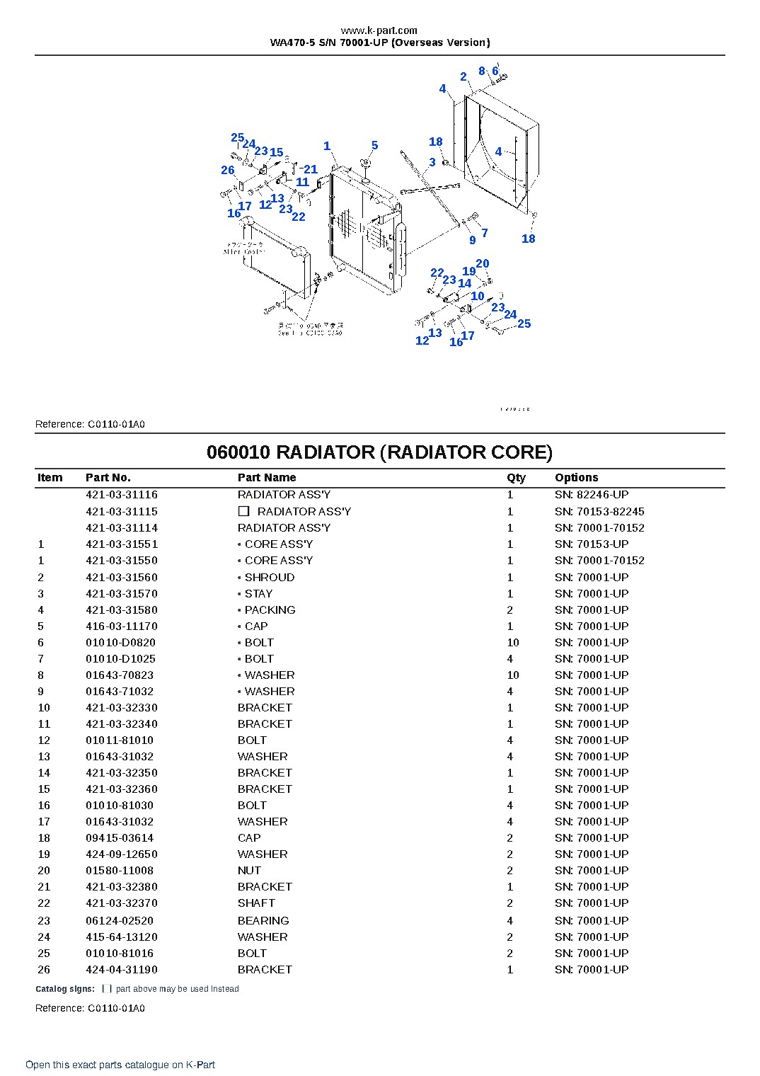 WA470-5 S/N 70001-UP (Overseas Version) – sample page 5