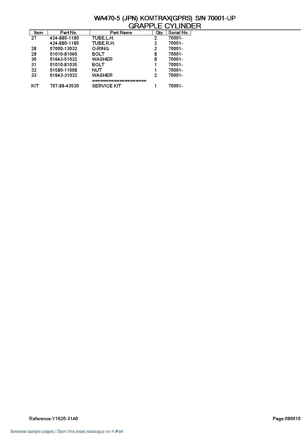 WA470-5 (JPN) KOMTRAX(GPRS) S/N 70001-UP – sample page 10 WA470-5 (JPN) KOMTRAX(GPRS) S/N 70001-UP – sample page 10