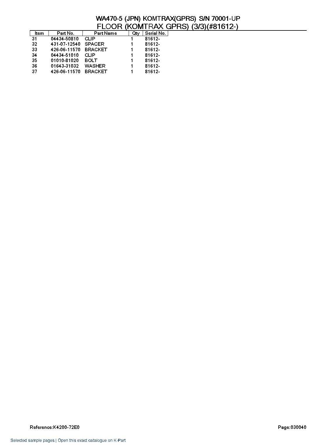 WA470-5 (JPN) KOMTRAX(GPRS) S/N 70001-UP – sample page 5 WA470-5 (JPN) KOMTRAX(GPRS) S/N 70001-UP – sample page 5