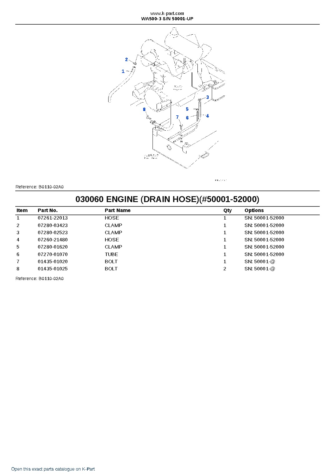 WA500-3 S/N 50001-UP – sample page 6 WA500-3 S/N 50001-UP – sample page 6
