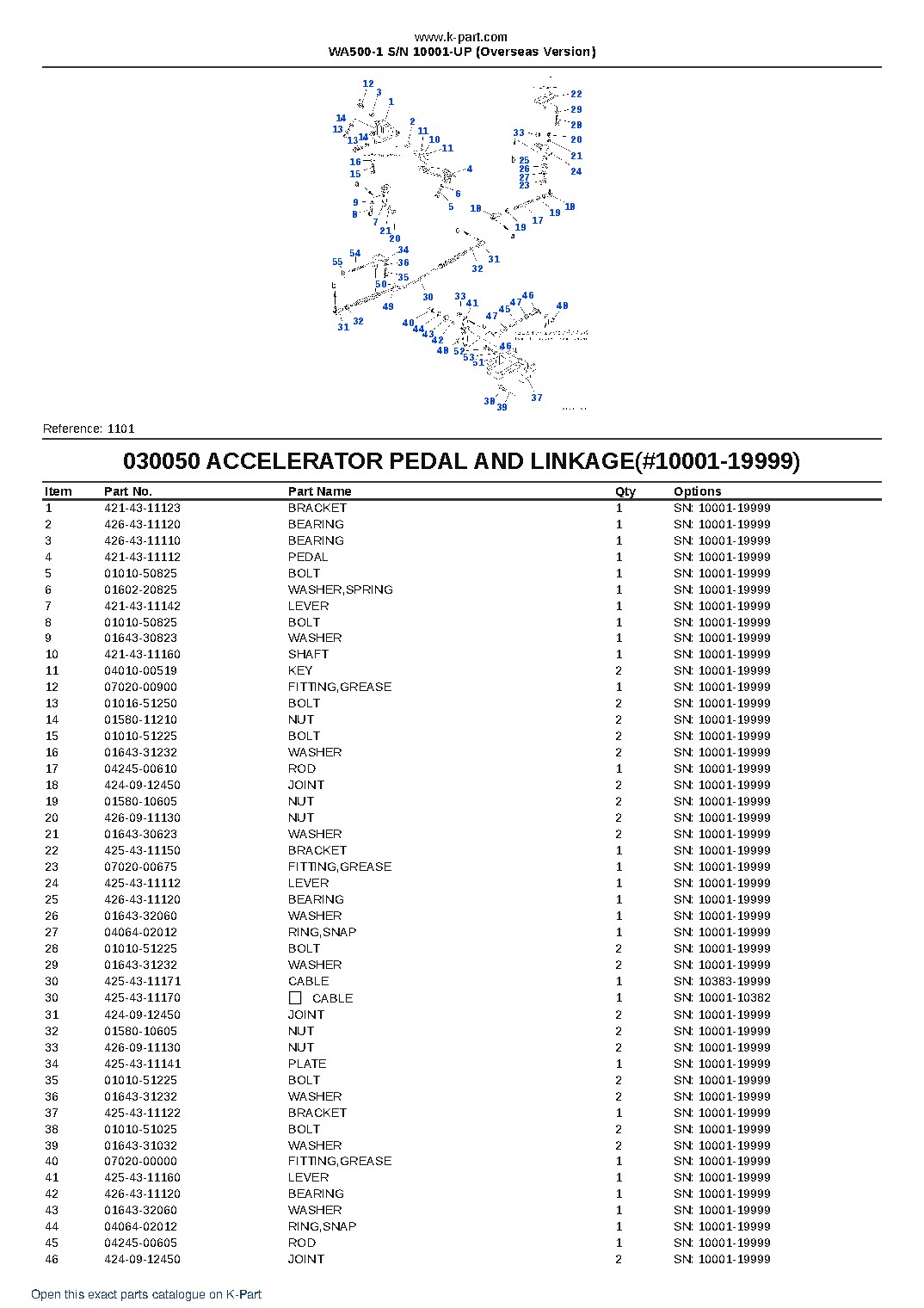 WA500-1 S/N 10001-UP (Overseas Version) – sample page 5
