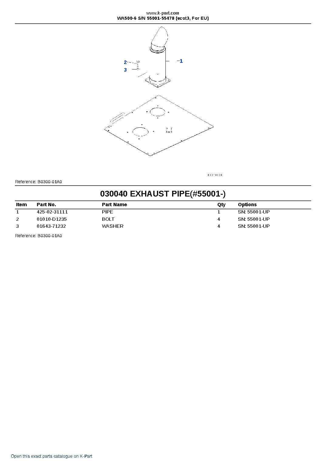 WA500-6 S/N 55001-55478 (ecot3, For EU) – sample page 4