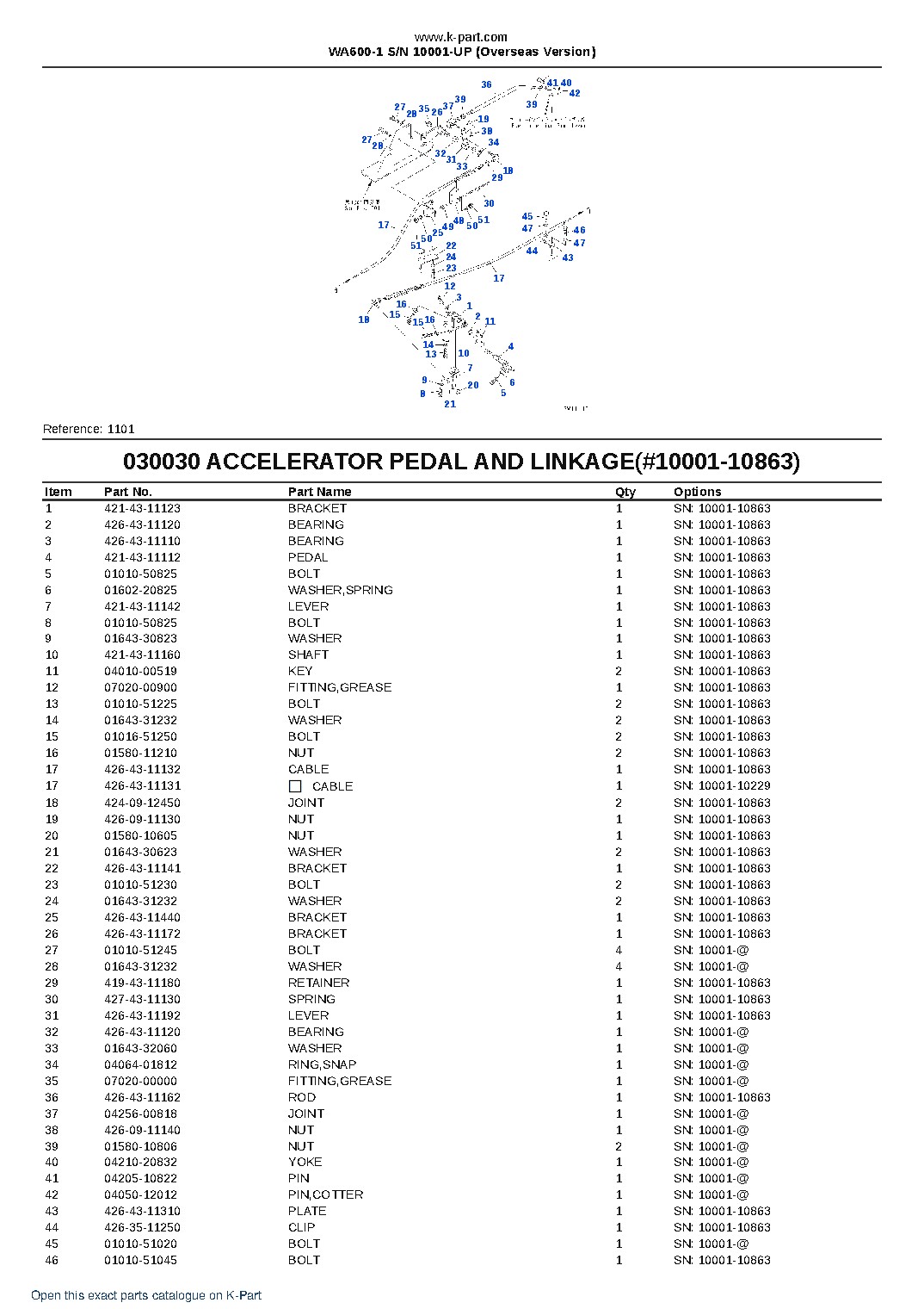 WA600-1 S/N 10001-UP (Overseas Version) – sample page 4