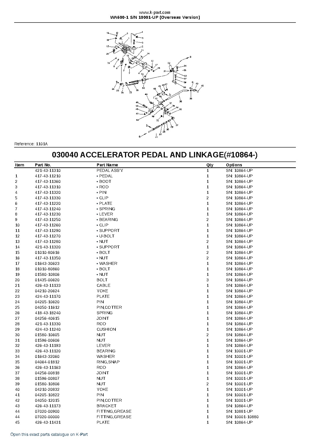WA600-1 S/N 10001-UP (Overseas Version) – sample page 6