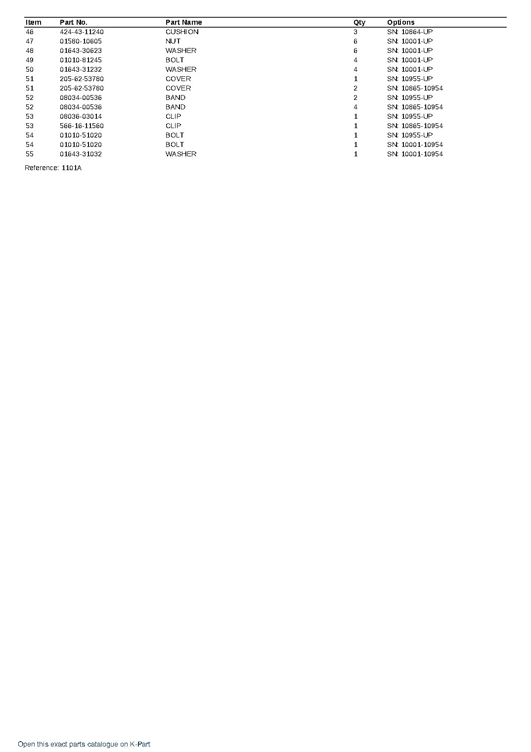 WA600-1 S/N 10001-UP (Overseas Version) – sample page 7
