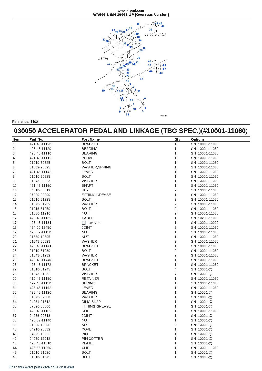 WA600-1 S/N 10001-UP (Overseas Version) – sample page 8