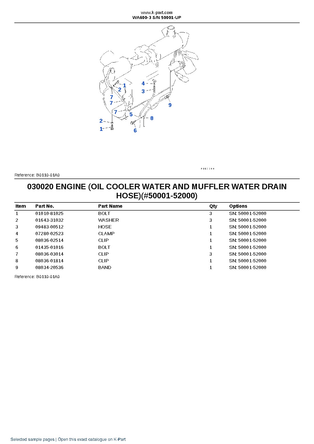 WA600-3 S/N 50001-UP – sample page 2 WA600-3 S/N 50001-UP – sample page 2