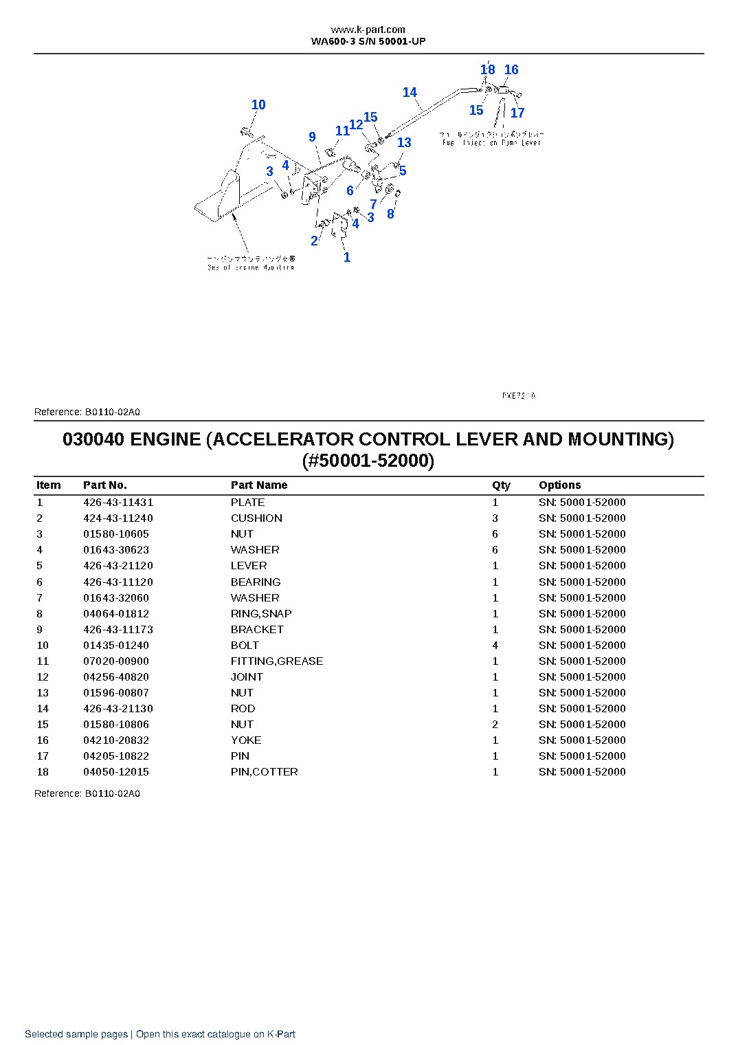 WA600-3 S/N 50001-UP – sample page 4 WA600-3 S/N 50001-UP – sample page 4