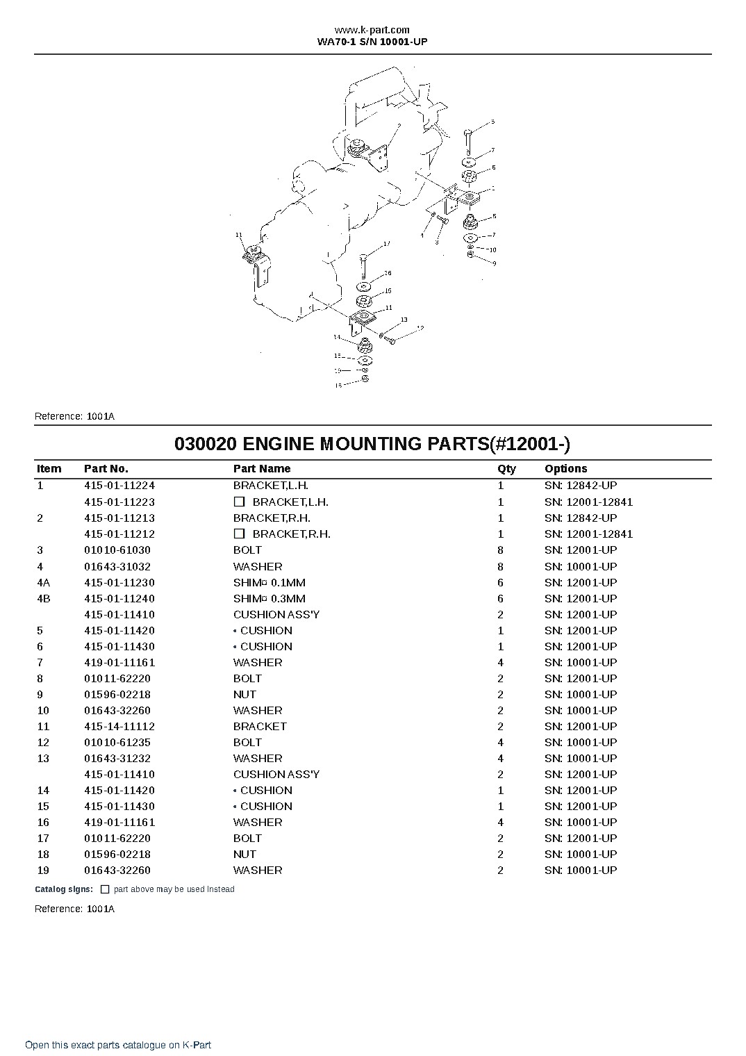 WA70-1 S/N 10001-UP – sample page 2