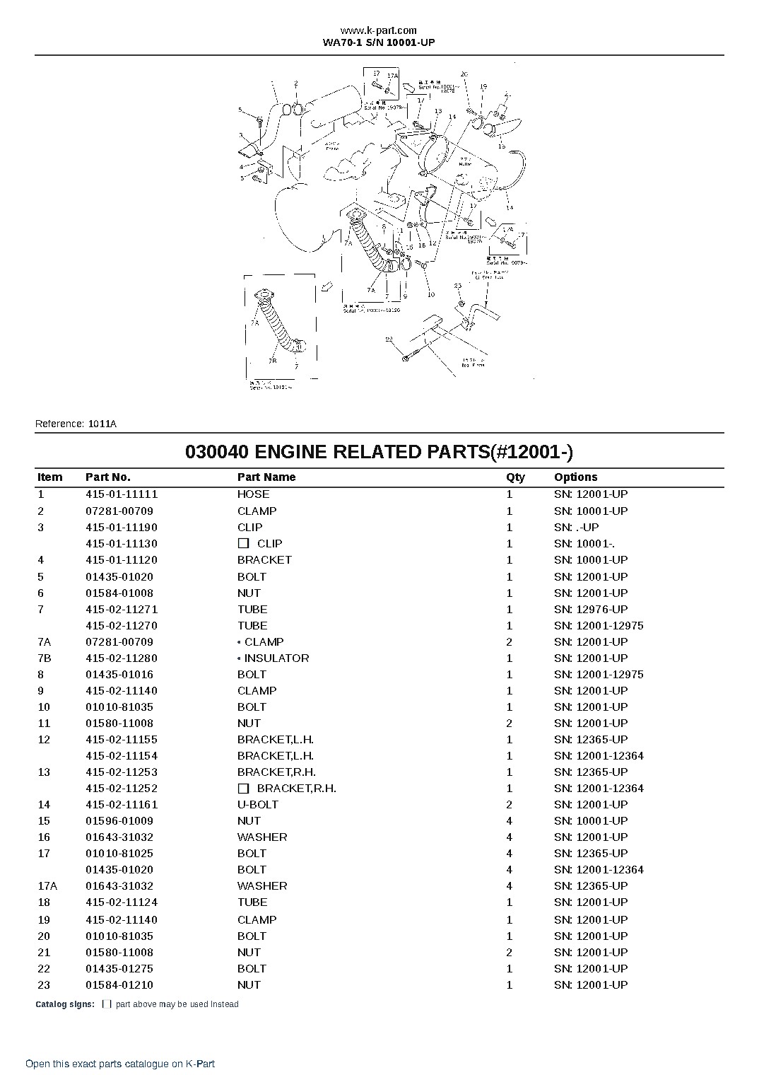 WA70-1 S/N 10001-UP – sample page 5
