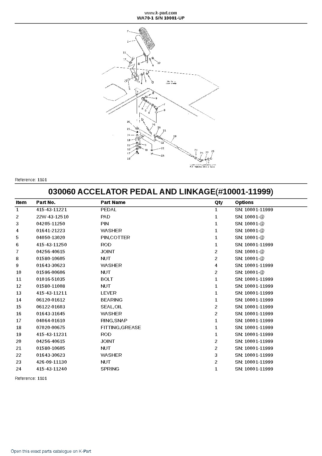 WA70-1 S/N 10001-UP – sample page 8