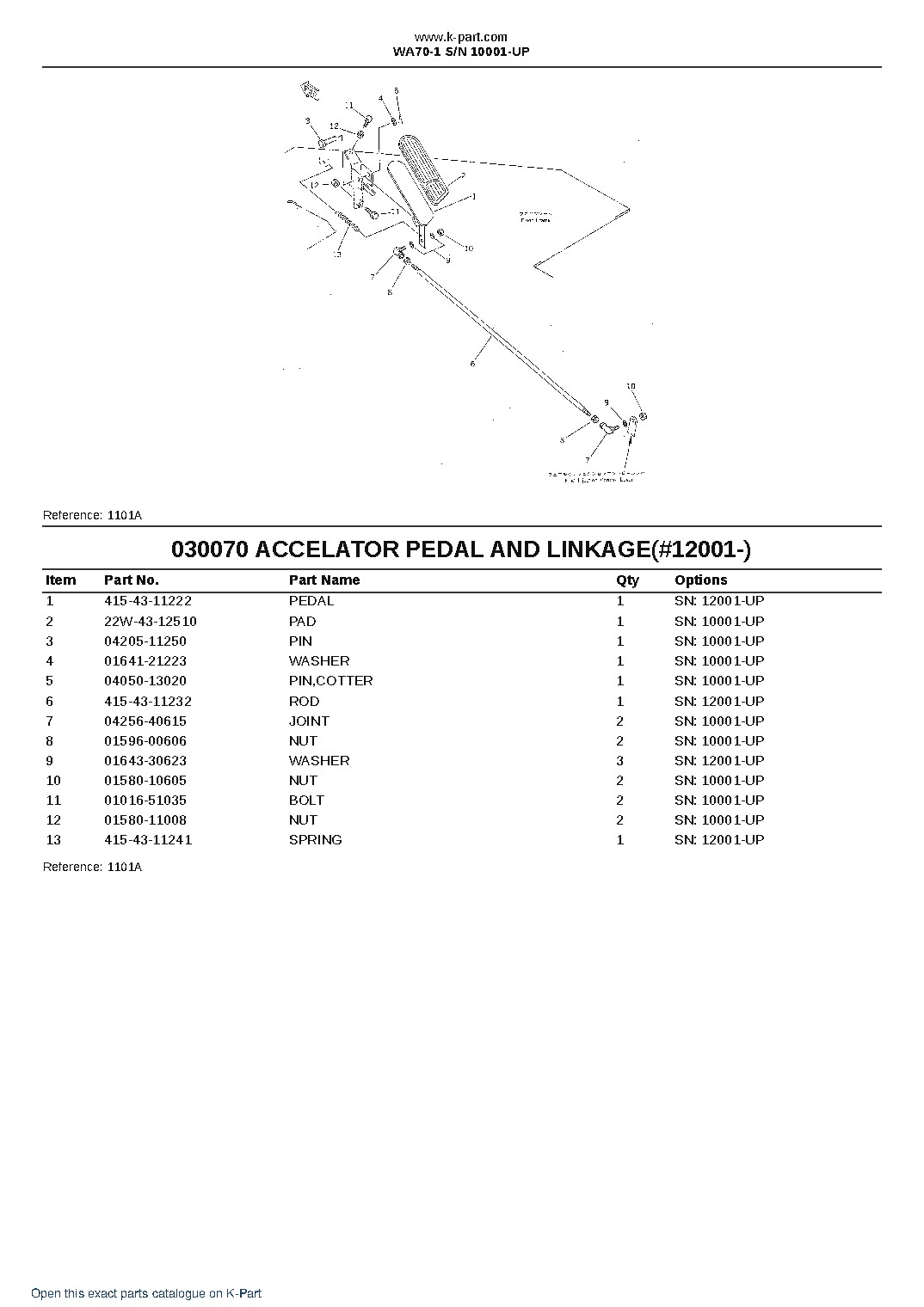 WA70-1 S/N 10001-UP – sample page 9
