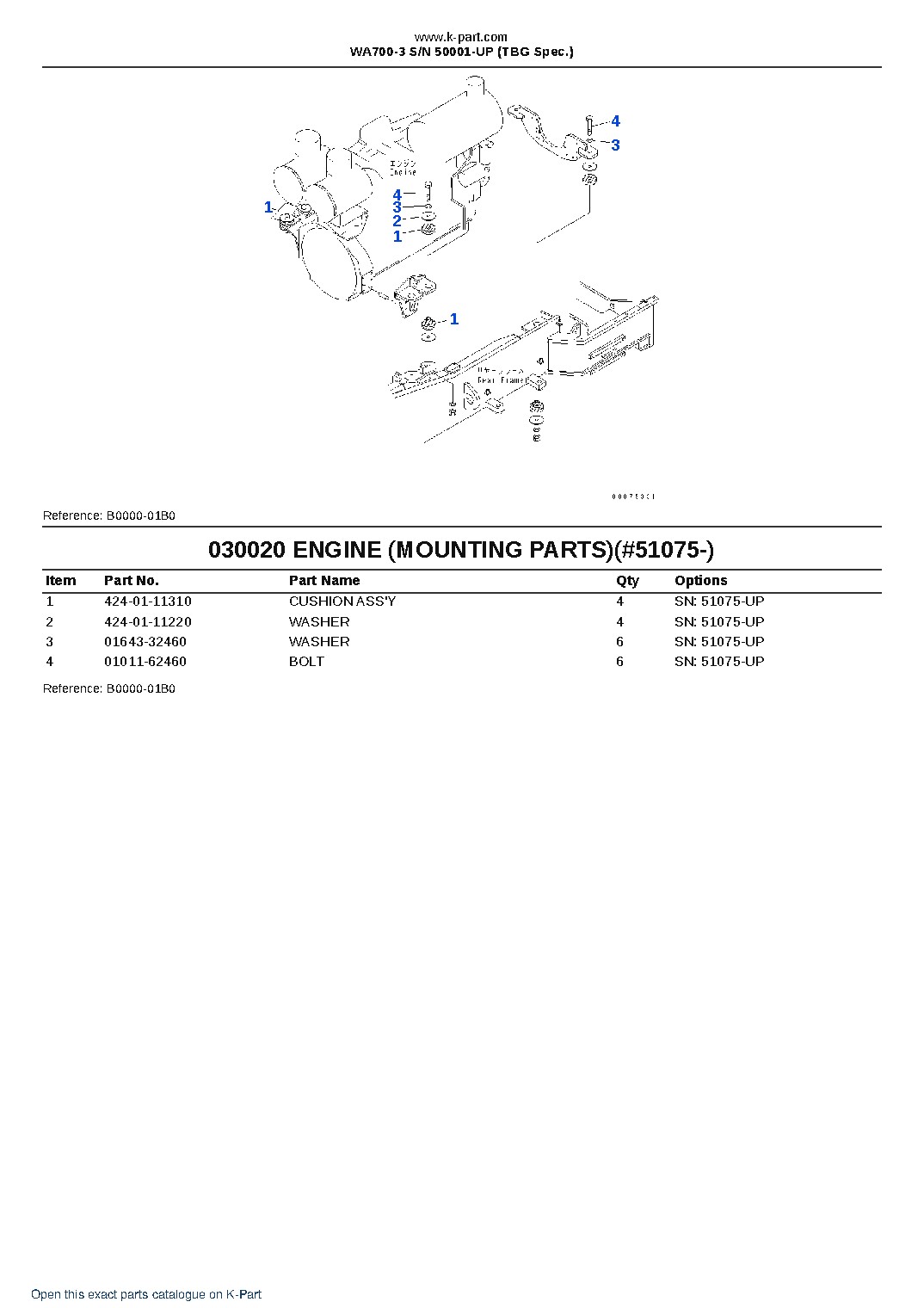 WA700-3 S/N 50001-UP (TBG Spec.) – sample page 2 WA700-3 S/N 50001-UP (TBG Spec.) – sample page 2
