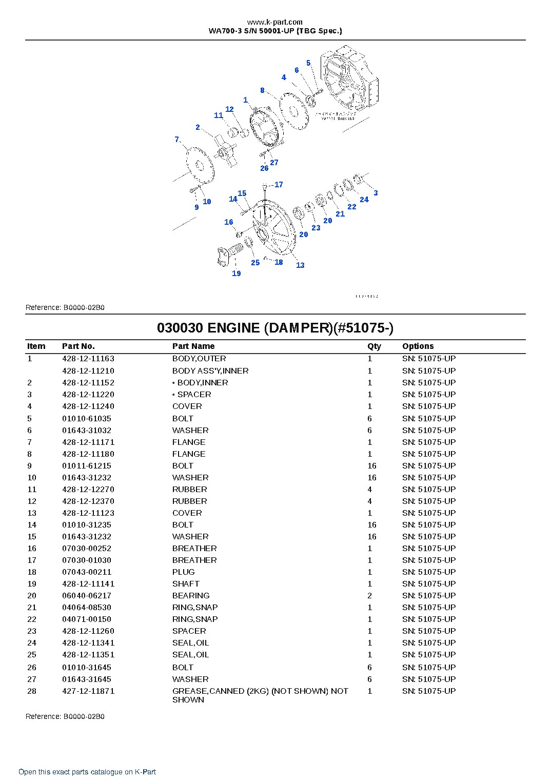 WA700-3 S/N 50001-UP (TBG Spec.) – sample page 3 WA700-3 S/N 50001-UP (TBG Spec.) – sample page 3