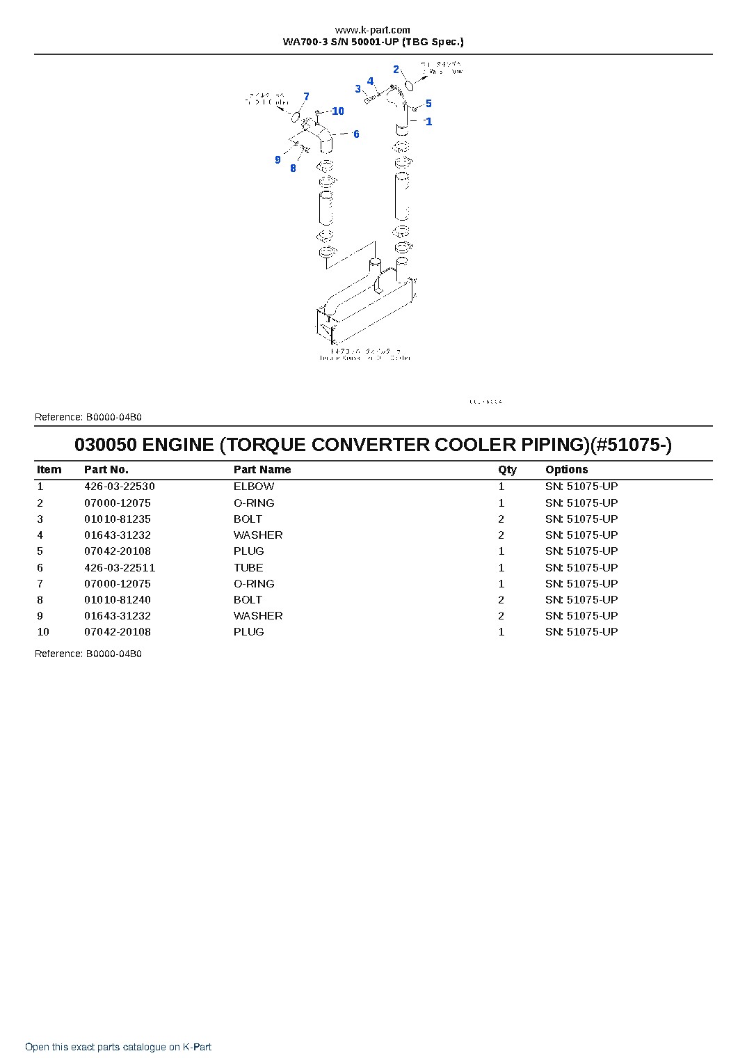 WA700-3 S/N 50001-UP (TBG Spec.) – sample page 5 WA700-3 S/N 50001-UP (TBG Spec.) – sample page 5