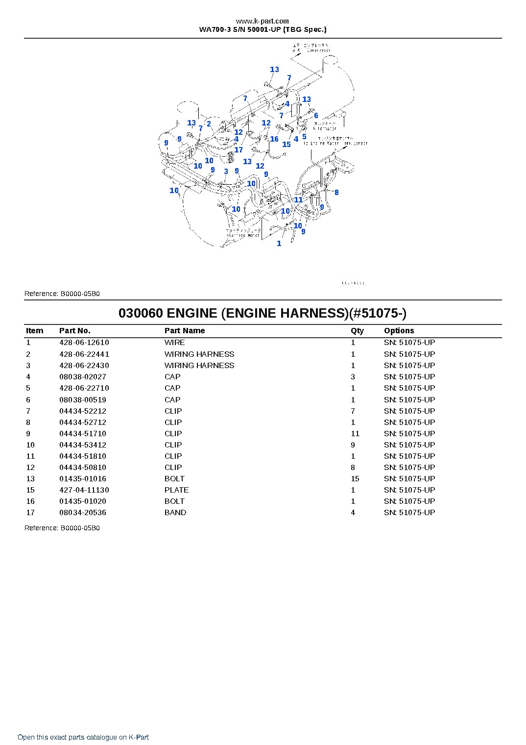 WA700-3 S/N 50001-UP (TBG Spec.) – sample page 6 WA700-3 S/N 50001-UP (TBG Spec.) – sample page 6