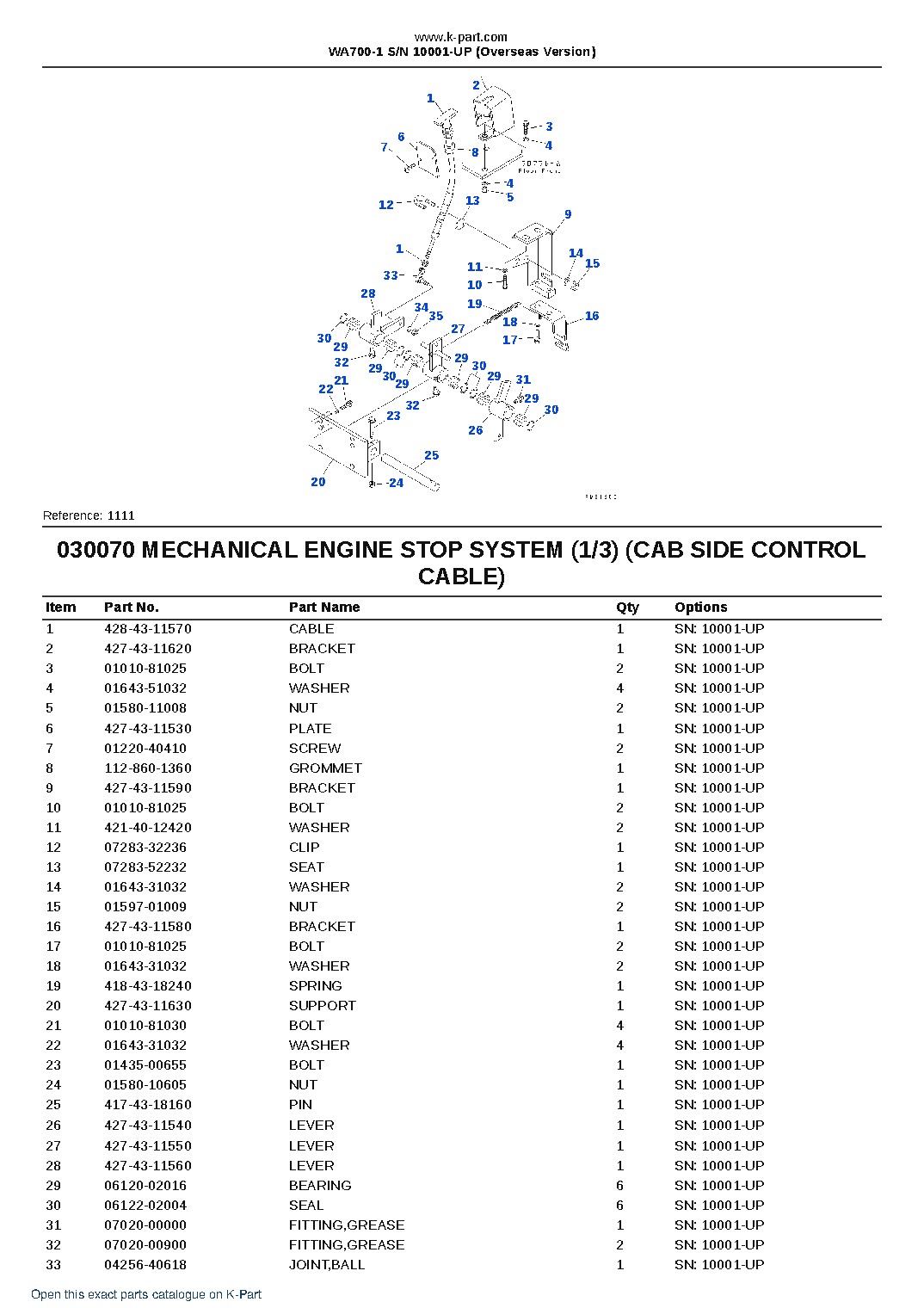 WA700-1 S/N 10001-UP (Overseas Version) – sample page 10 WA700-1 S/N 10001-UP (Overseas Version) – sample page 10