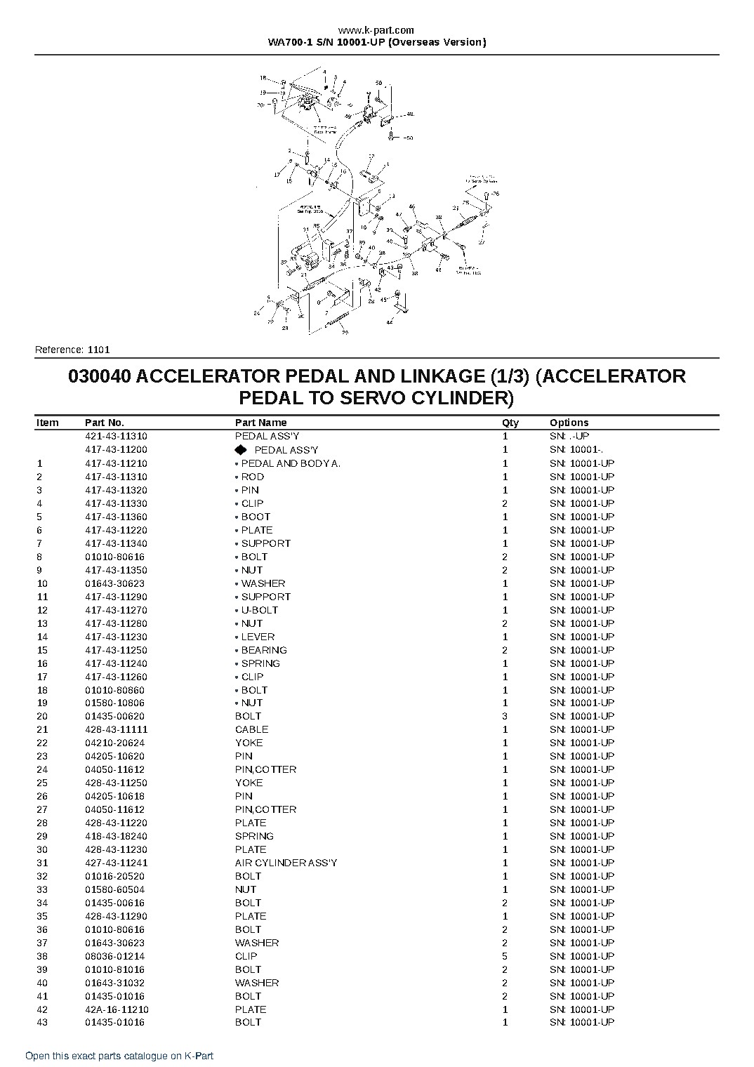 WA700-1 S/N 10001-UP (Overseas Version) – sample page 4 WA700-1 S/N 10001-UP (Overseas Version) – sample page 4