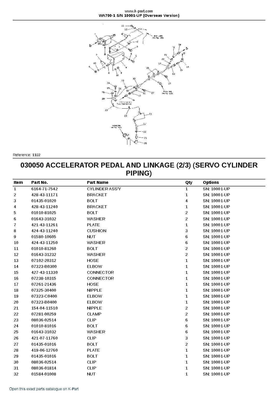 WA700-1 S/N 10001-UP (Overseas Version) – sample page 6 WA700-1 S/N 10001-UP (Overseas Version) – sample page 6