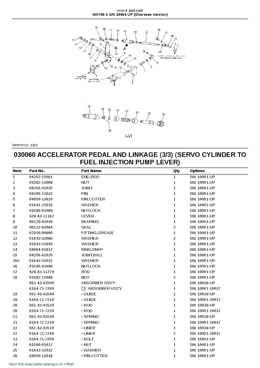 WA700-1 S/N 10001-UP (Overseas Version) – sample page 8 WA700-1 S/N 10001-UP (Overseas Version) – sample page 8